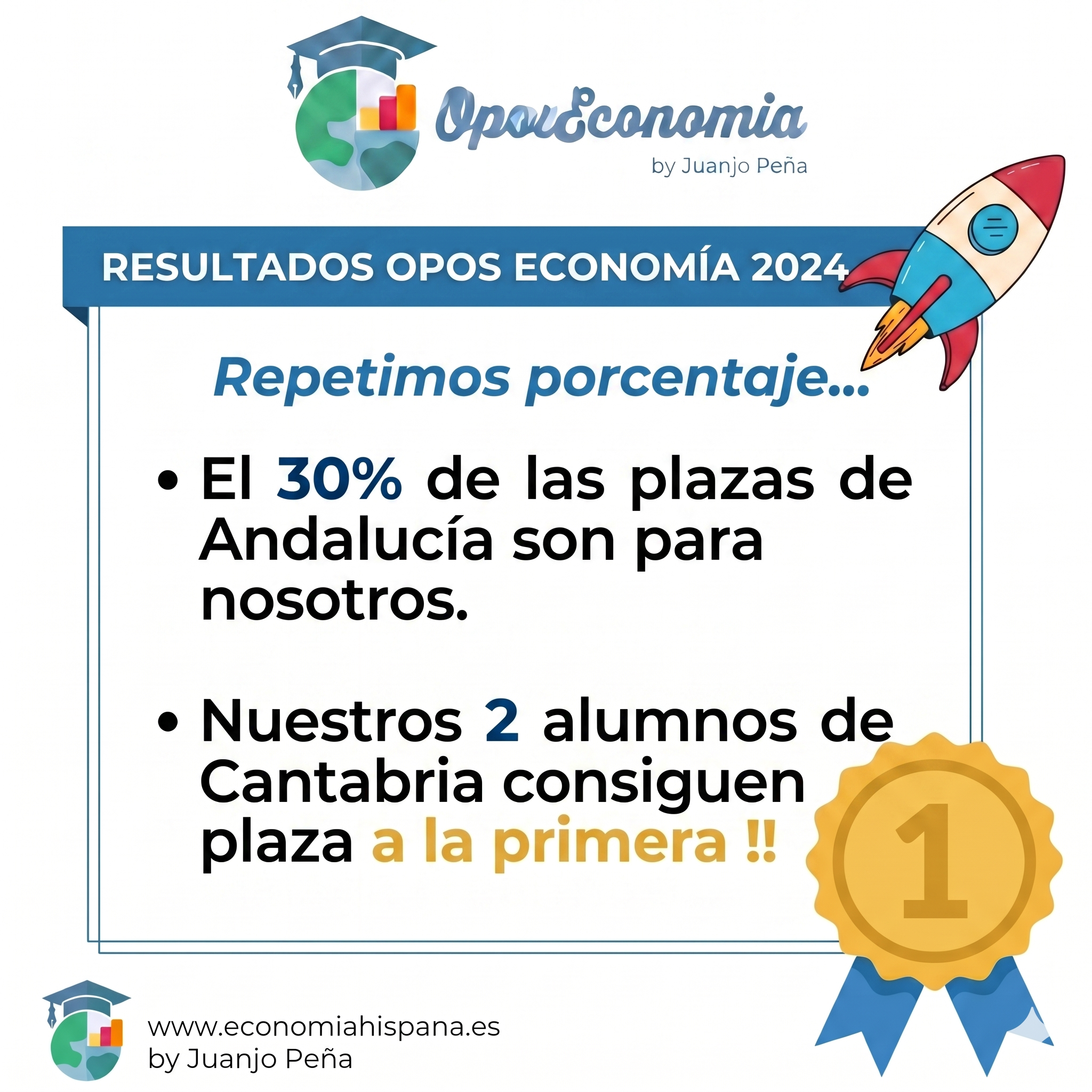 Resultados OposEconomia (Juanjo Peña) 2024: 30% de las plazas de Economía en Andalucía y éxito total en Cantabria.